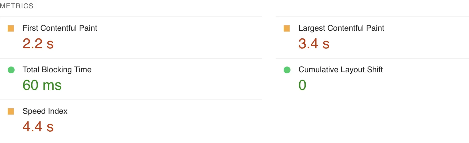 Largest contentful paint rating of 3.4s