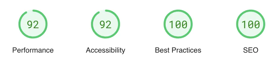 Lighthouse results showing a 92 performance rating