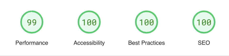 Lighthouse results showing a 99 performance rating
